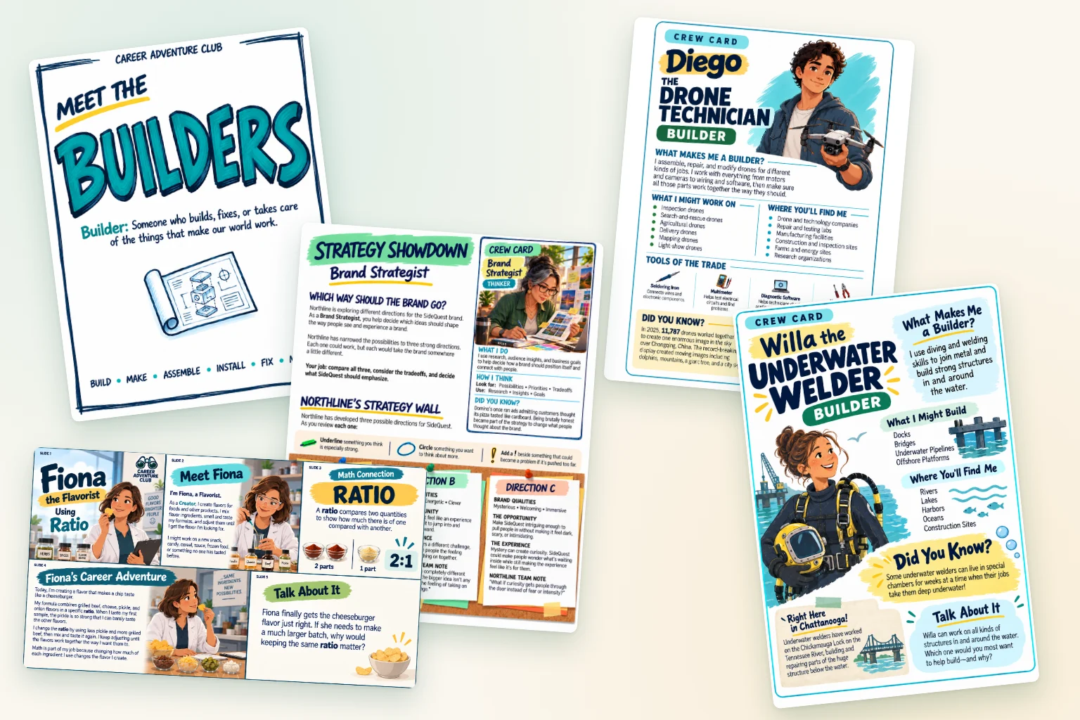Career Adventure Club materials: a Meet the Builders poster, crew cards for a drone technician and an underwater welder, a Strategy Showdown activity, and Fiona the Flavorist slides
